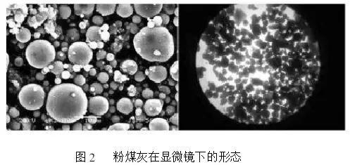 建材&工業固廢：粉煤灰的特性及影響有？